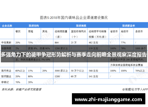 多强角力下的德甲争冠形势解析与赛季走向前瞻全景观察深度报告