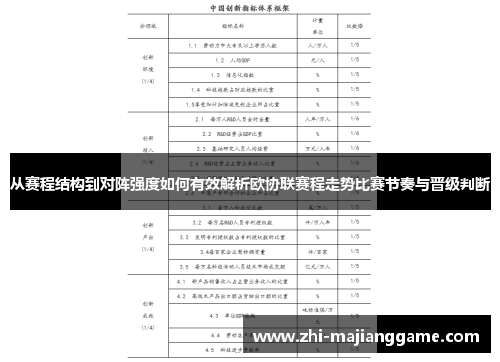 从赛程结构到对阵强度如何有效解析欧协联赛程走势比赛节奏与晋级判断