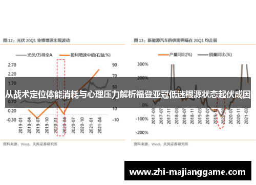 从战术定位体能消耗与心理压力解析福登亚冠低迷根源状态起伏成因