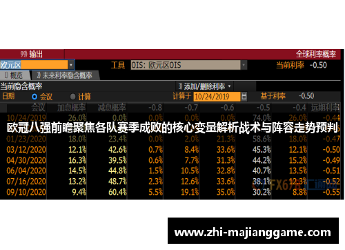 欧冠八强前瞻聚焦各队赛季成败的核心变量解析战术与阵容走势预判